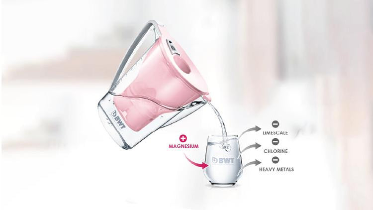 Water Filter Cartridges